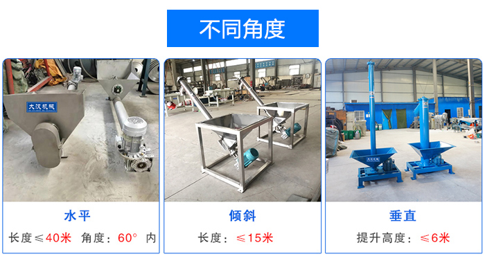螺旋上料機(jī)的角度