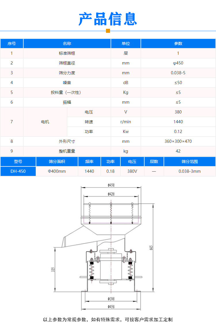 小推車過濾篩產(chǎn)品信息