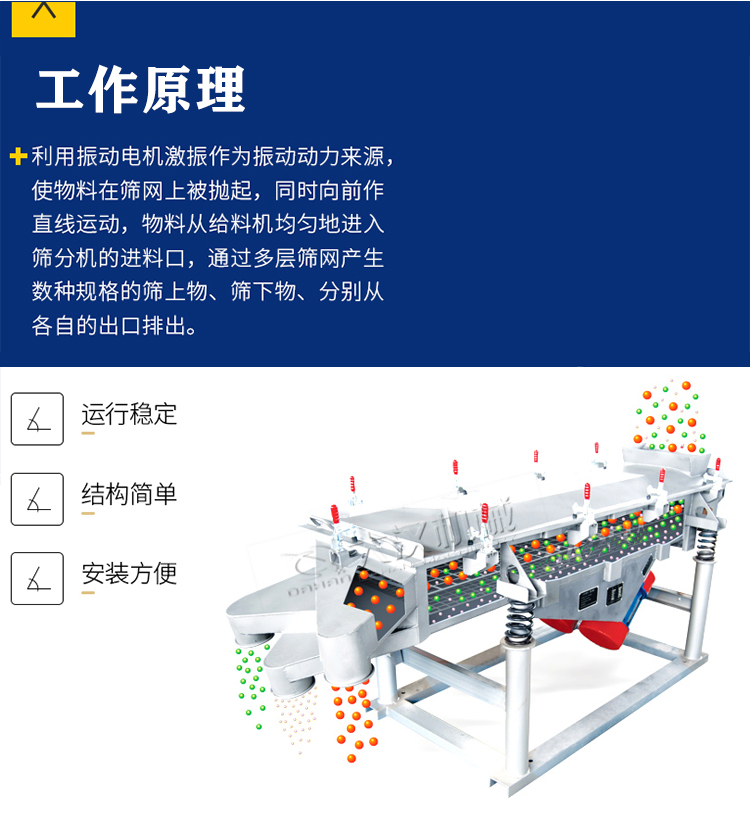 石英砂振動篩工作原理