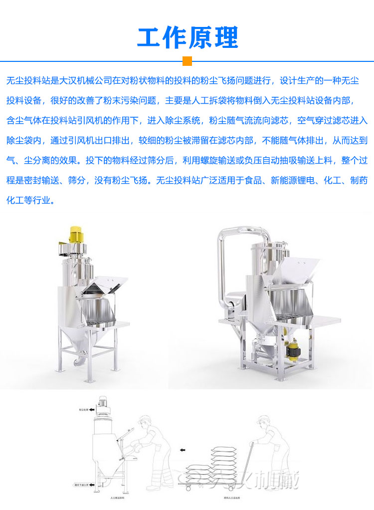 無(wú)塵投料站工作原理