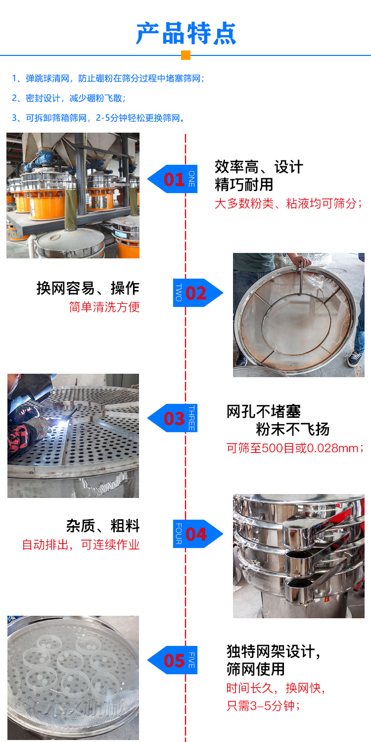 硼粉旋振篩特點(diǎn)