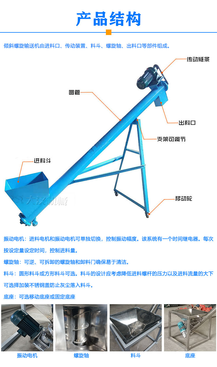 傾斜螺旋輸送機結(jié)構(gòu)