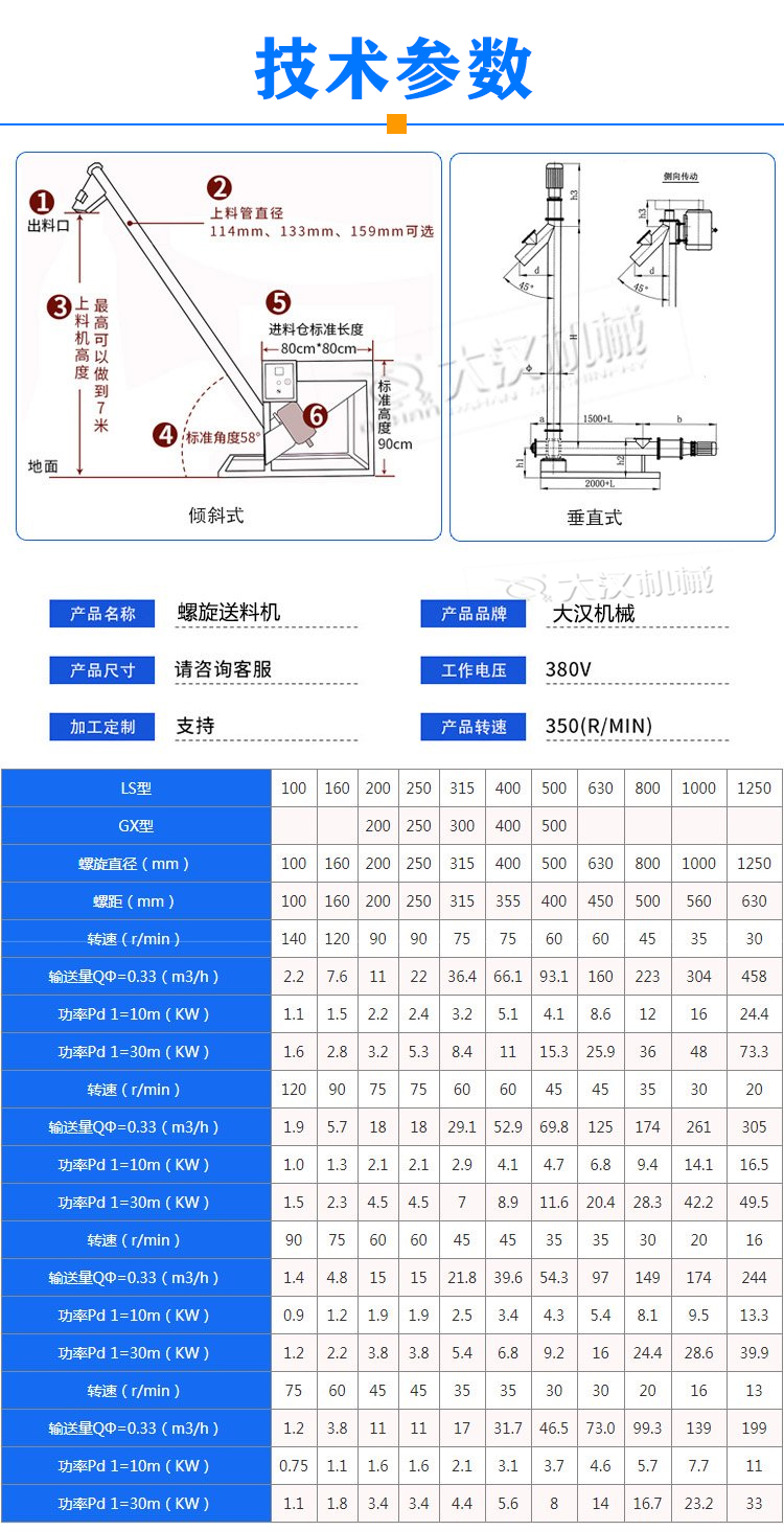 飼料螺旋輸送機技術參數(shù)