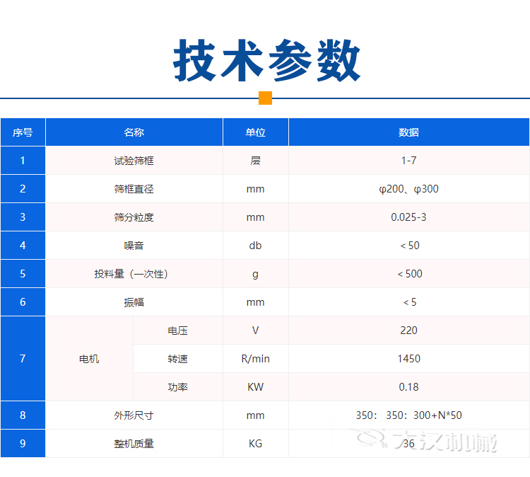 沖孔標準篩技術(shù)參數(shù)