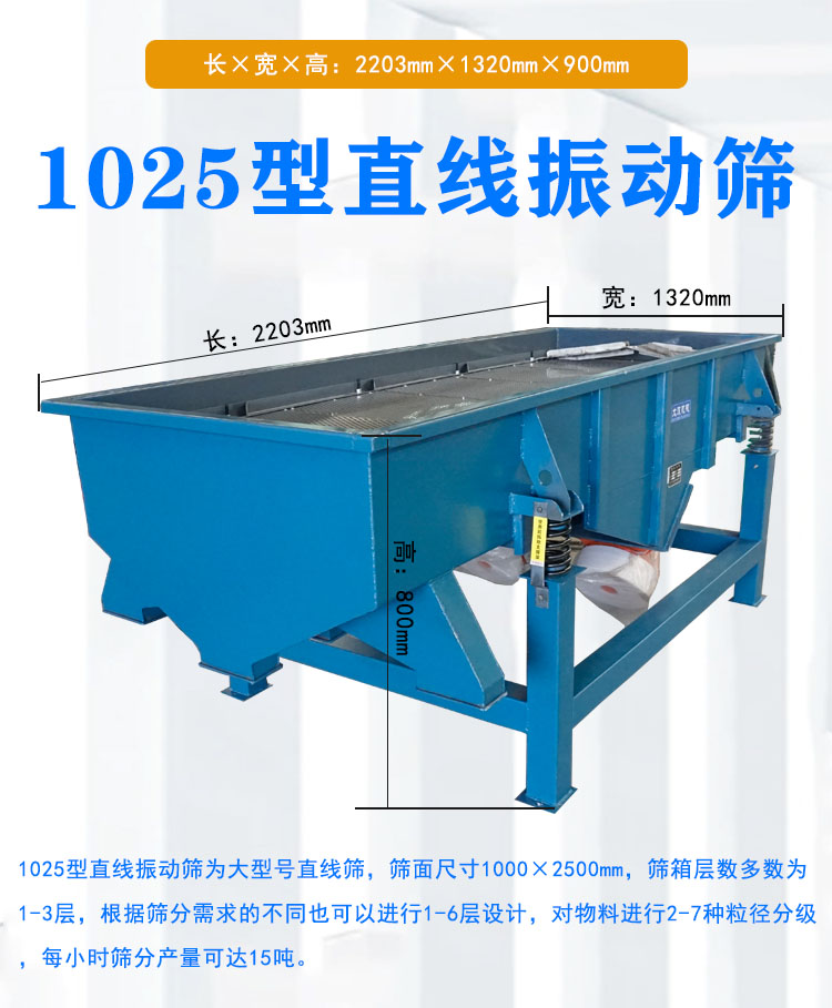 1025型直線振動(dòng)篩介紹