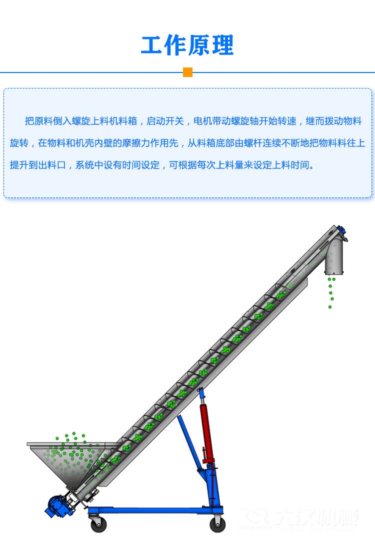 螺旋給料機(jī)原理