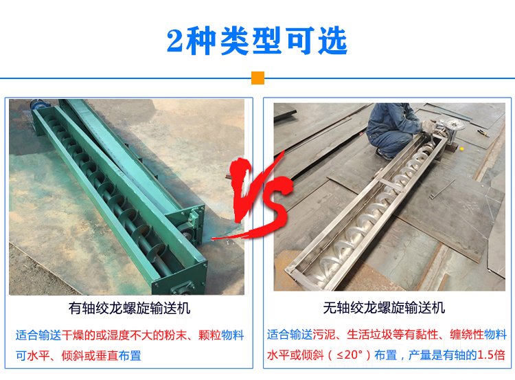 絞龍螺旋輸送機種類