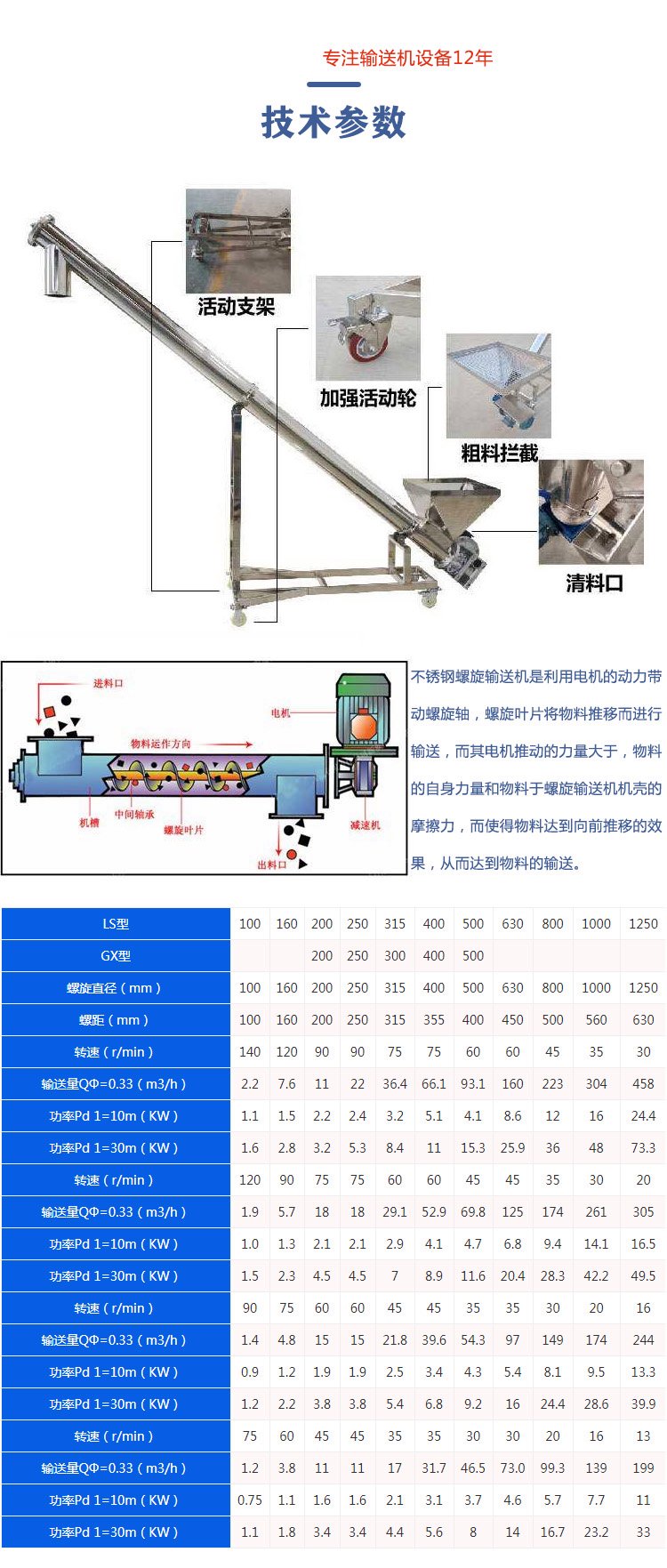 不銹鋼螺旋輸送機(jī)技術(shù)參數(shù)