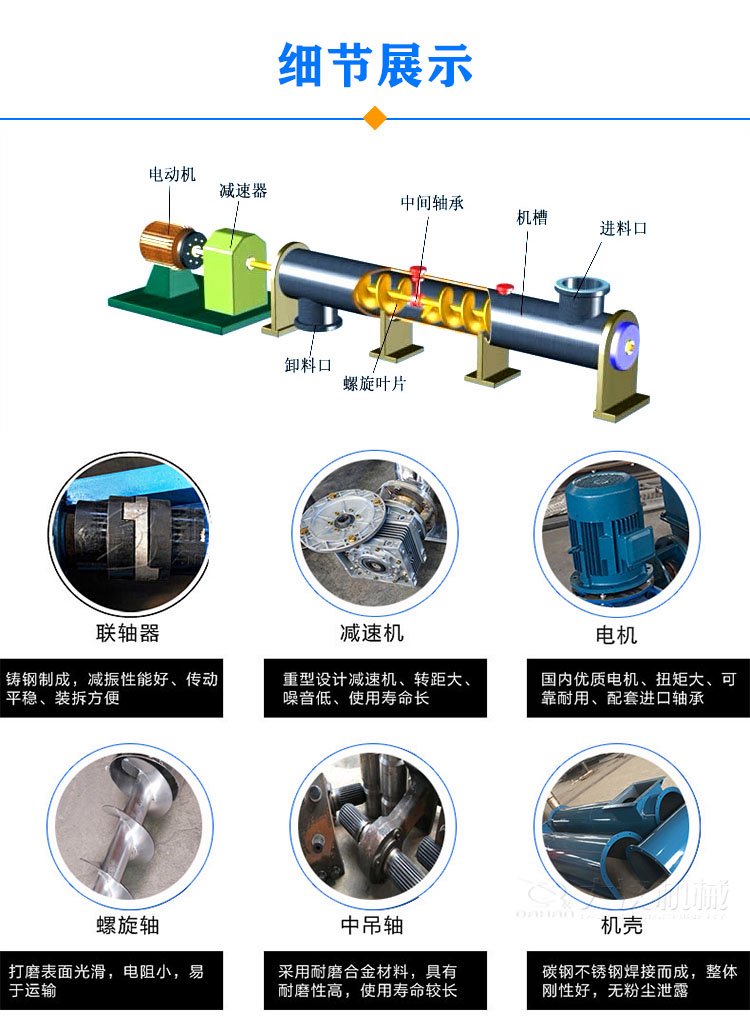 小型螺旋輸送機(jī)結(jié)構(gòu)