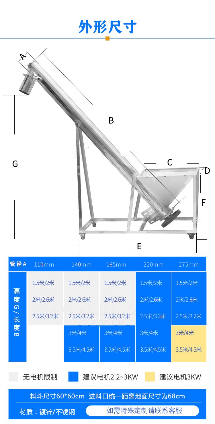 立式螺旋輸送機(jī)型號(hào)