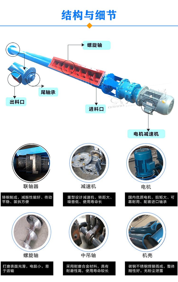 LS型螺旋輸送機結(jié)構(gòu)