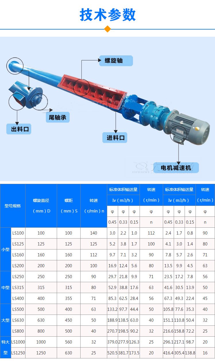 管式螺旋輸送機參數(shù)