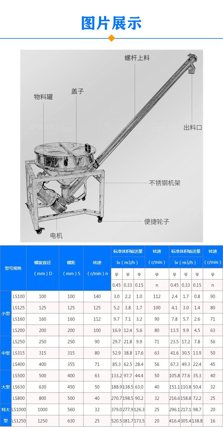 移動螺旋輸送機參數(shù)