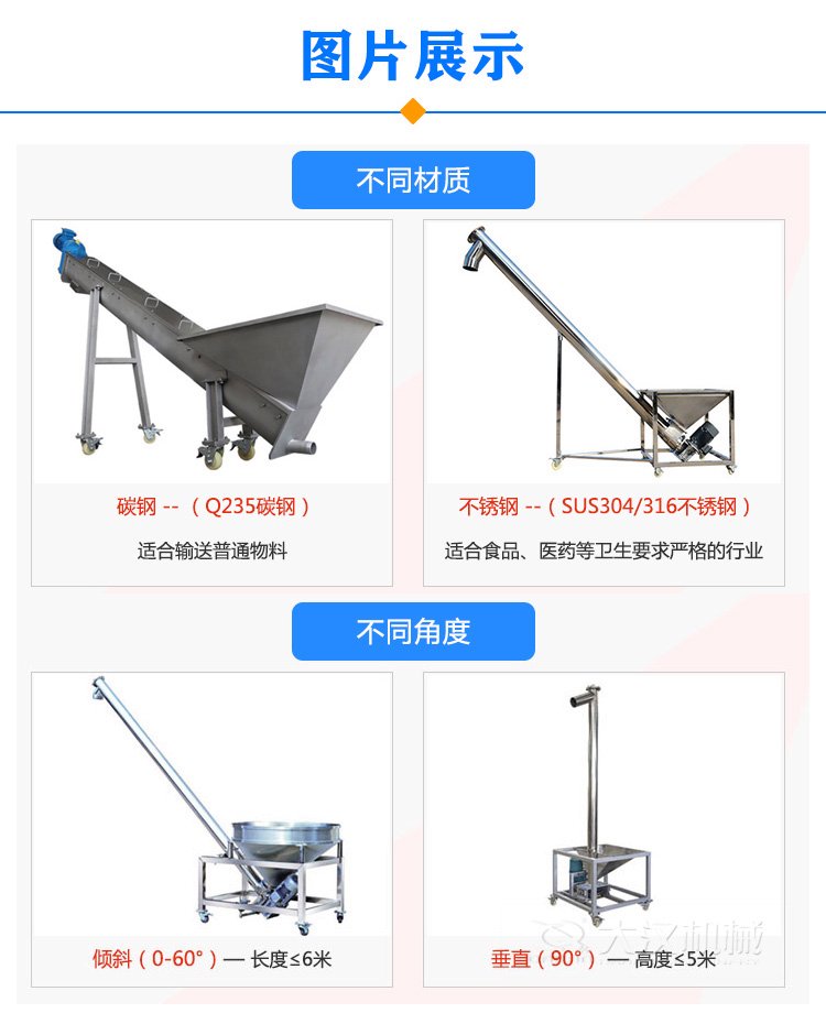 移動螺旋輸送機展示